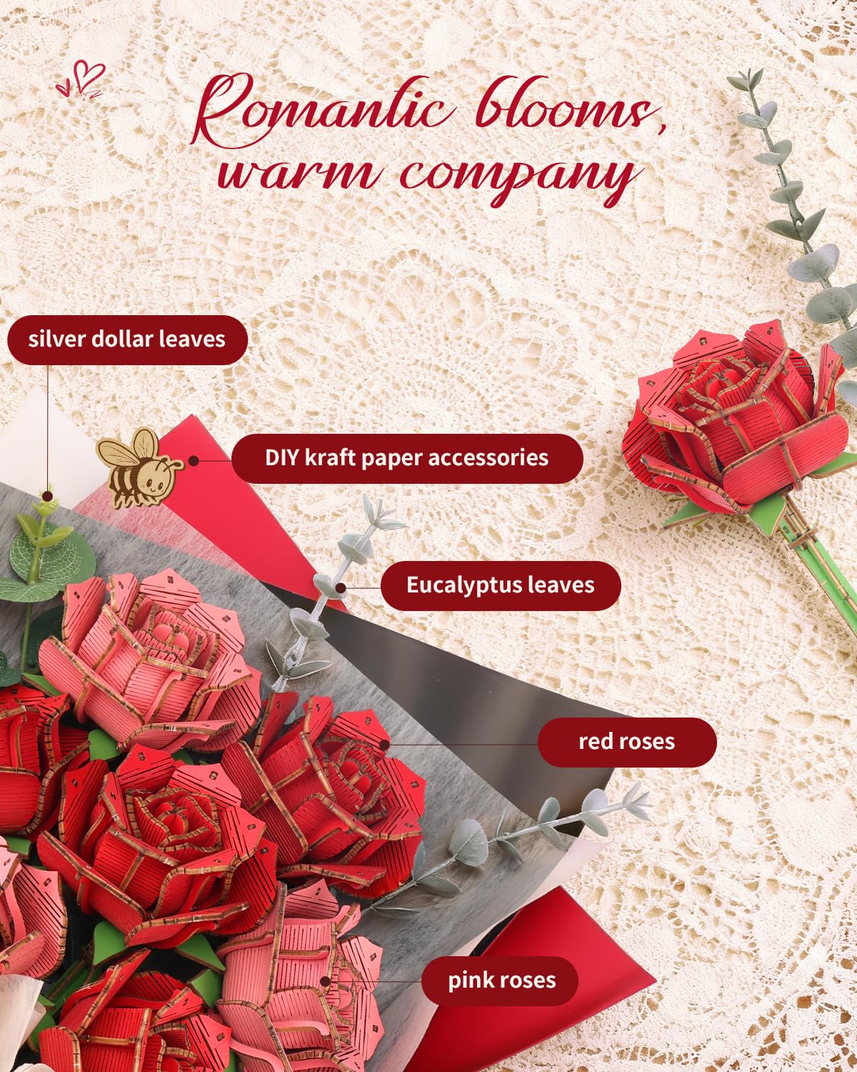 Kaayee 3D Wooden Puzzles Flower Bouquet, 368 Pieces DIY 3D Flowers Puzzle for Adults Model Kit Building Set, Creative Gift Idea for Lovers Home Decor (Red Roses/Pink Roses/Silver Dollar Leaves) - Image 3